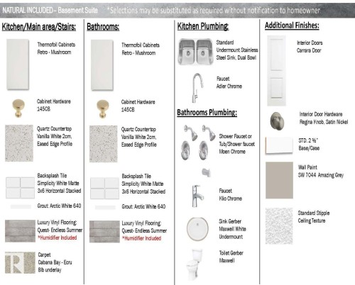 Property Finishes Schedule. Outlining material and fixture selections for the property - 20412 14 Avenue, Edmonton, AB - Other