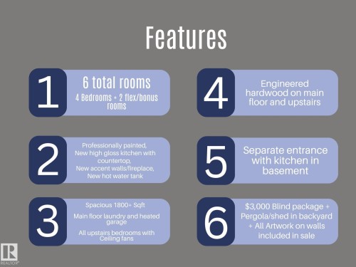 Property Features Listing. Itemizing attributes and included items for the property - 3243 26 Street, Edmonton, AB - Other