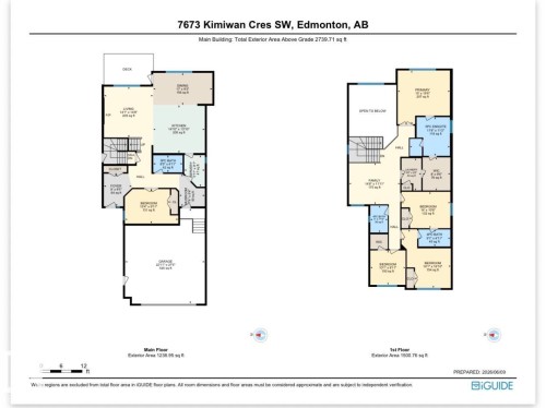 7673 Kimiwan Crescent, Edmonton, AB 