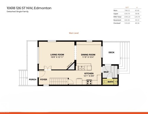 10618 126 Street, Edmonton, AB 