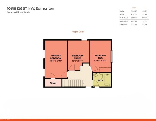10618 126 Street, Edmonton, AB 