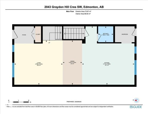 2043 Graydon Hill Crescent, Edmonton, AB 