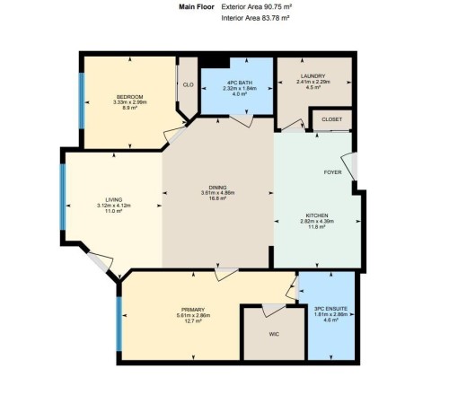 #205 511 Queen St, Spruce Grove, AB - Other