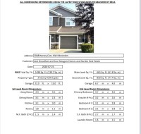 Real Estate Listing Data Sheet. Displaying property dimensions and room measurements for a specific address - 