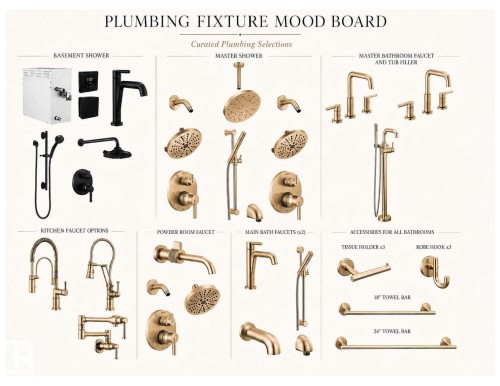 Plumbing Fixture Mood Board. Detailing curated plumbing selections for the property - 10414 134 Street Nw, Edmonton, AB 