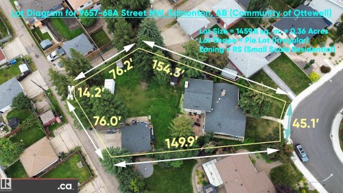 Lot Diagram. Displaying the property's boundaries, dimensions, and zoning information - 9657 68A Street Nw, Edmonton, AB 