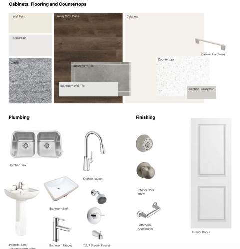 Property Specification Sheet. Detailing selected finishes and fixtures for the property - 3894 Wren Crescent Nw, Edmonton, AB - Other