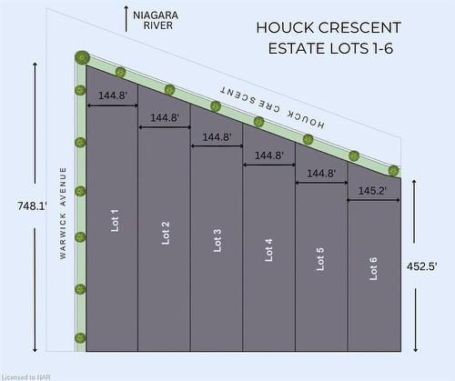 Lot 1 Houck Crescent, Fort Erie, ON 