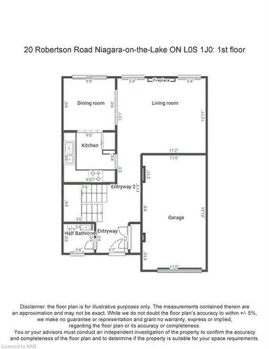 20 Robertson Road, Niagara-On-The-Lake, ON - Other