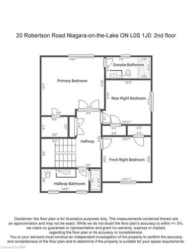 20 Robertson Road, Niagara-On-The-Lake, ON - Other