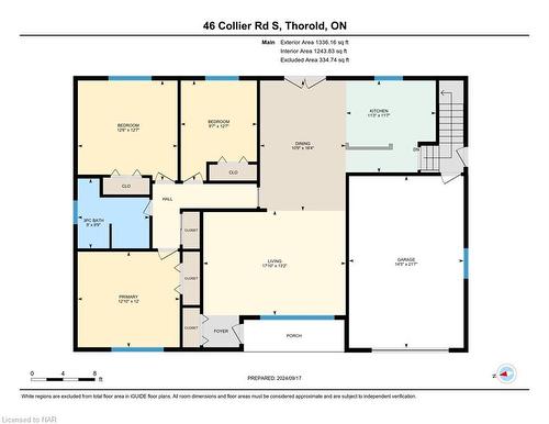 46 Collier Road S, Thorold, ON 