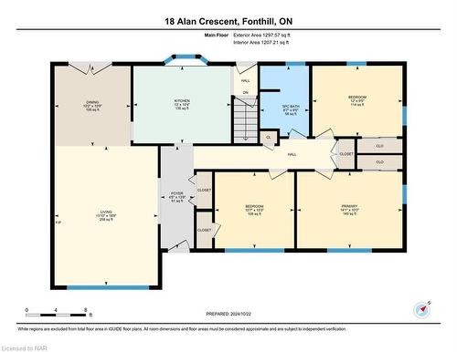 18 Alan Cr, Fonthill, ON - Other