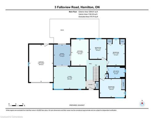 3 Fallsview Road, Hamilton, ON - Other