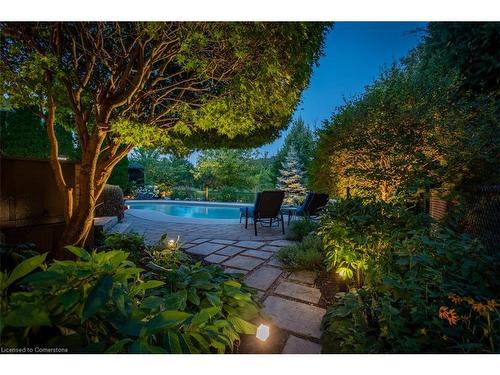 2185 Meadowland Drive, Oakville, ON - Outdoor With In Ground Pool