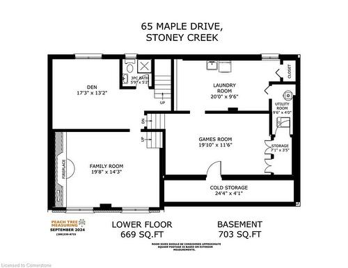 65 Maple Drive, Stoney Creek, ON - Other