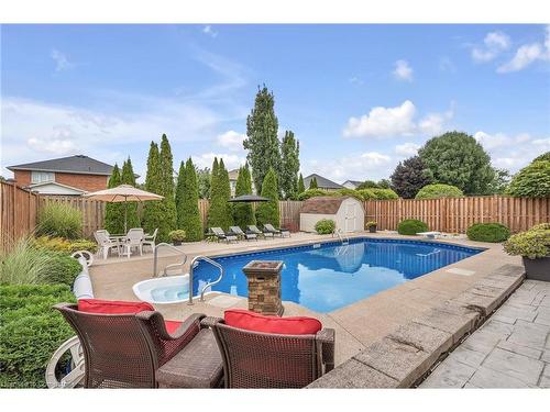 7689 Mount Carmel Boulevard, Niagara Falls, ON - Outdoor With In Ground Pool With Backyard