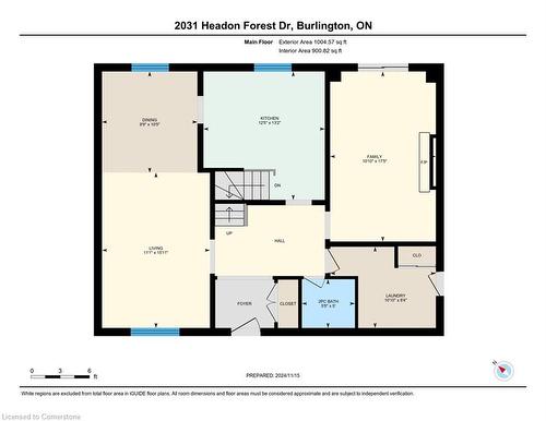 2031 Headon Forest Drive, Burlington, ON - Other