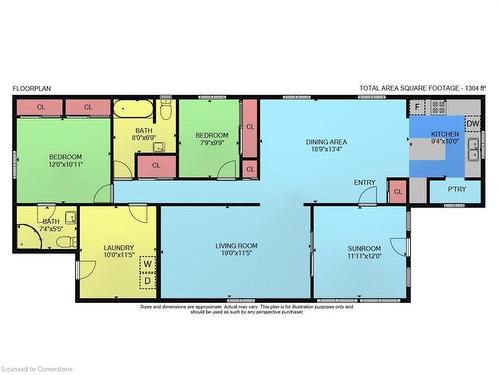 150-3033 Townline Road, Stevensville, ON - Other