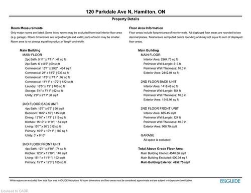 120 Parkdale Avenue N, Hamilton, ON 