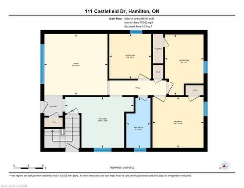 111 Castlefield Drive, Hamilton, ON - Other