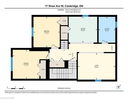 17 Shaw Avenue W, Cambridge, ON 