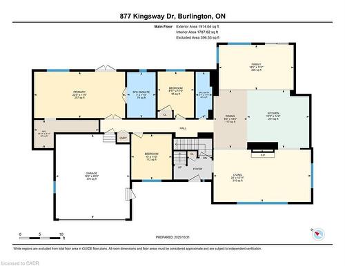 877 Kingsway Drive, Burlington, ON - Other
