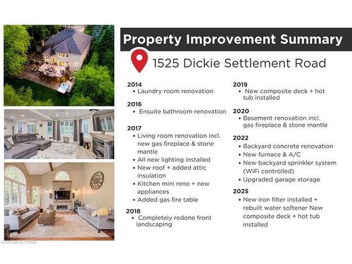 1525 Dickie Settlement Road, Cambridge, ON - Other