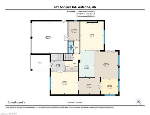 471 Anndale Road, Waterloo, ON - Other