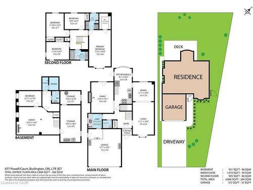 677 Powell Court, Burlington, ON - Other