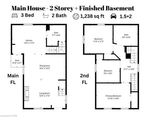 26 Terrace Hill Street, Brantford, ON 
