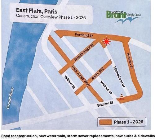 33 Mulholland Drive, Paris, ON - Other