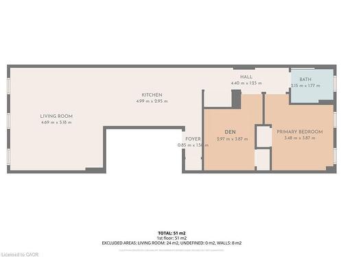 4-185 King Street E, Hamilton, ON - Other