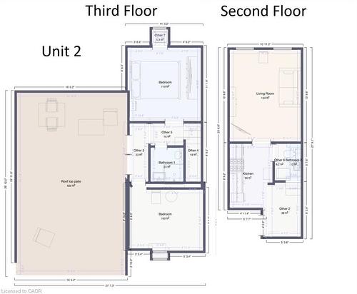 237 James Street N, Hamilton, ON 