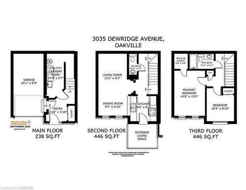 3035 Dewridge Avenue, Oakville, ON - Other