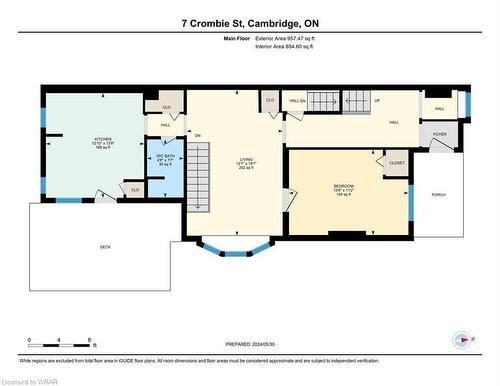 7 Crombie Street, Cambridge, ON - Other