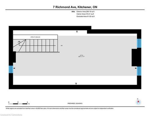 7 Richmond Avenue, Kitchener, ON - Other