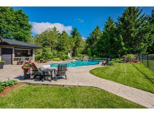 7146 Wellington Road 18, Elora, ON - Outdoor With In Ground Pool With Backyard