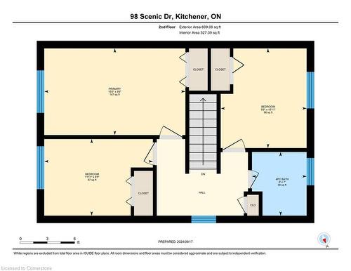 98 Scenic Drive, Kitchener, ON - Other