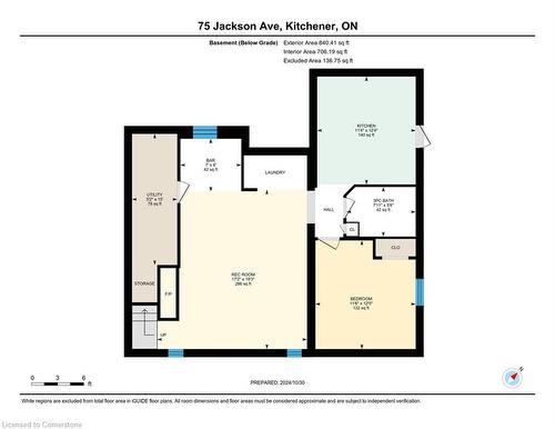 75 Jackson Avenue, Kitchener, ON - Other