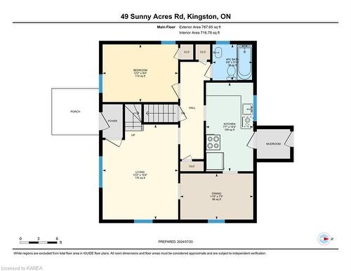 49 Sunny Acres Road, Kingston, ON - Other