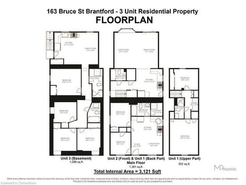 163 Bruce Street, Brantford, ON - Other