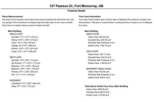 137 Pearson Drive, Fort Mcmurray, AB - Other