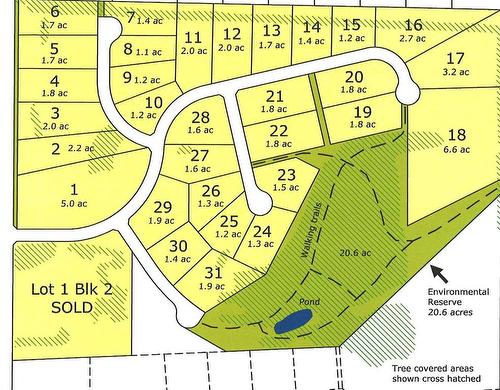 7-420069 Range Road 284, Rural Ponoka County, AB 