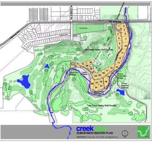 921 Creekside Drive, Cardston, AB 