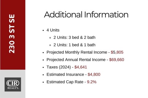 230 3 Street Se, Medicine Hat, AB - Other