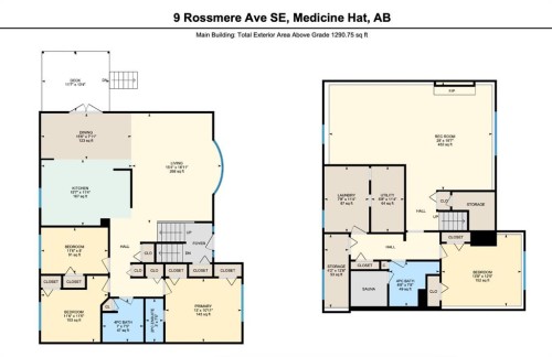 9 Rossmere Avenue Se, Medicine Hat, AB - Other