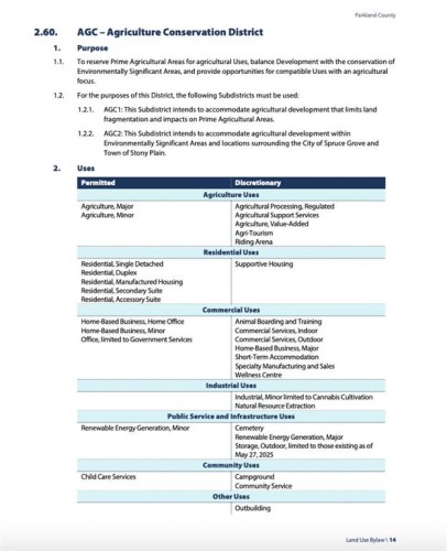 52111 Range Rd 270, Spruce Grove, AB 