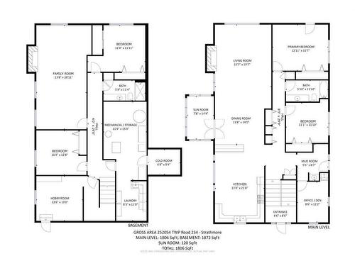 252054 Township Road 234 ( Glenmore Trail), Rural Wheatland County, AB - Other