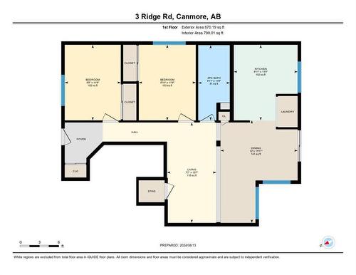 3 Ridge Road, Canmore, AB - Other