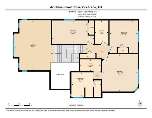 47 Glensummit Close, Cochrane, AB 